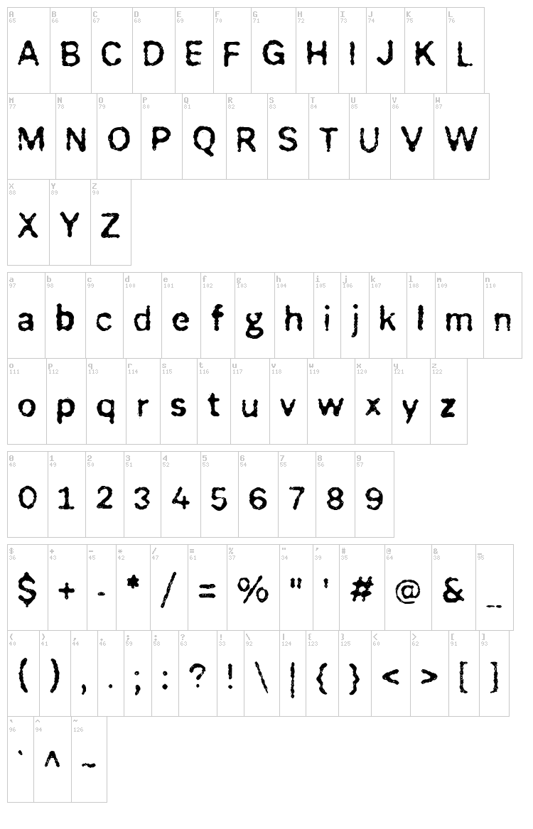 FaggottPin Strada font map